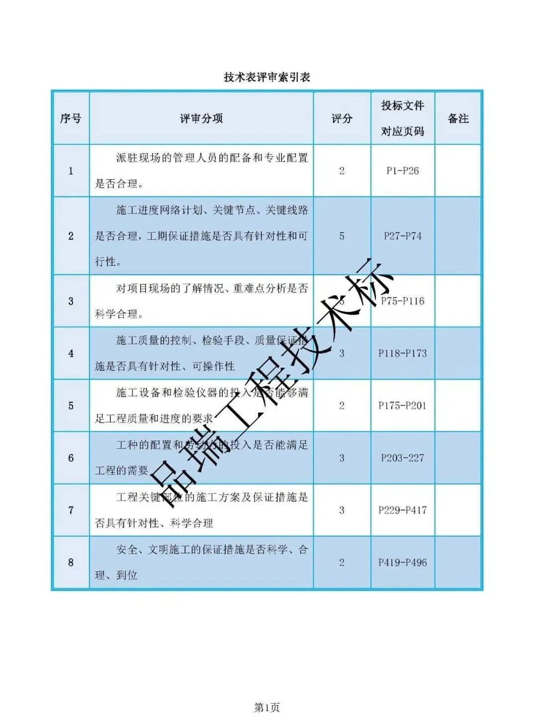 &#20048;&#40060;&#23448;&#26041;&#32593;&#39029;&#29256;&#45;&#108;&#101;&#121;&#117;&#40;&#20013;&#22269;&#41;