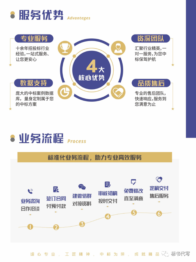 &#20048;&#40060;&#23448;&#26041;&#32593;&#39029;&#29256;&#45;&#108;&#101;&#121;&#117;&#40;&#20013;&#22269;&#41;